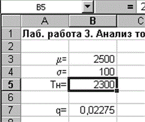 Аналіз точності технологічного процесу