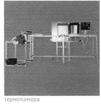 Обладнання для закатування та упакування