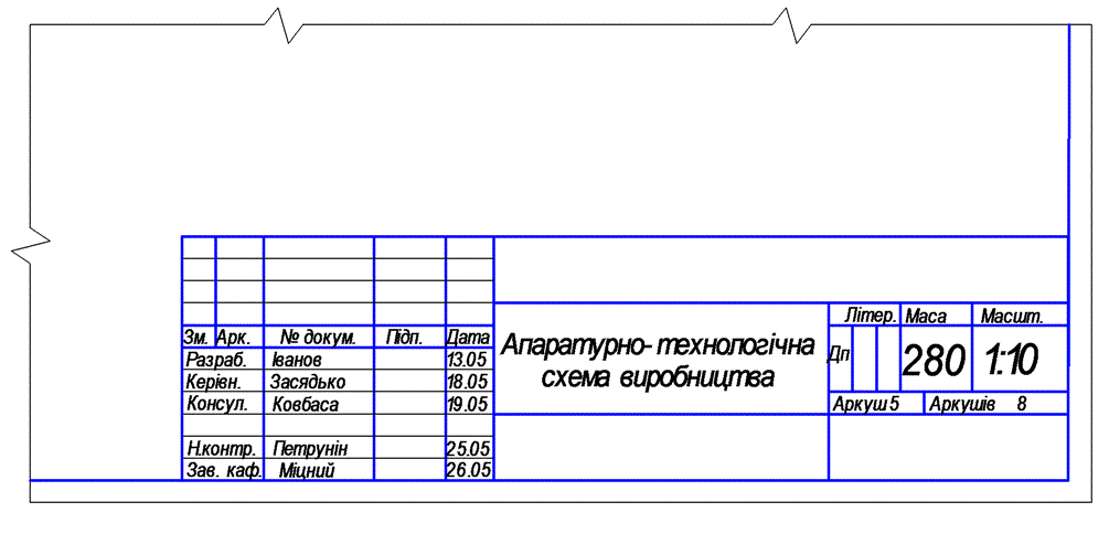 Методічні вказівкі до дипломного проектування