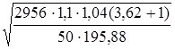 120.-9008