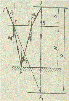 Приклади розв’язування задач з розділу... - Частина 3